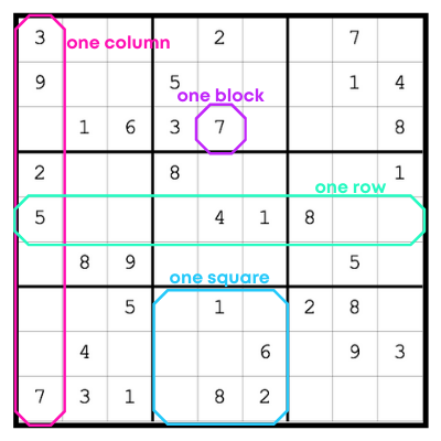sudoku image